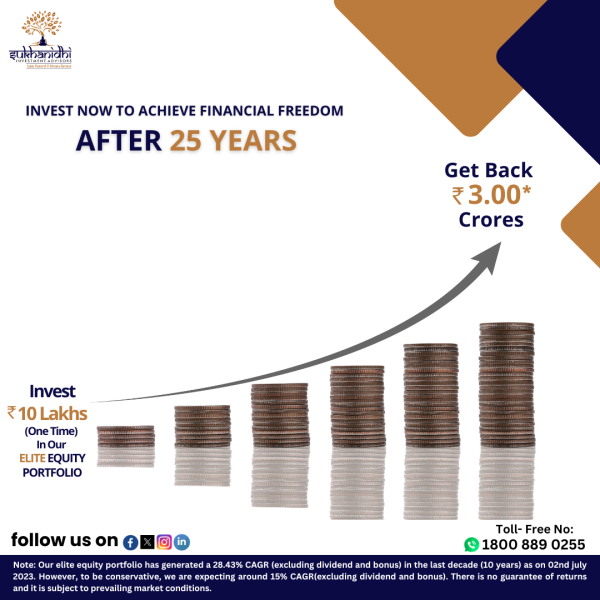 Invest Now to Achieve Financial Freedom after 25 years (17)